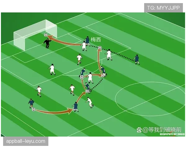 拉科战术揭秘：精妙布局助力球队在激烈联赛中持续保持竞争力