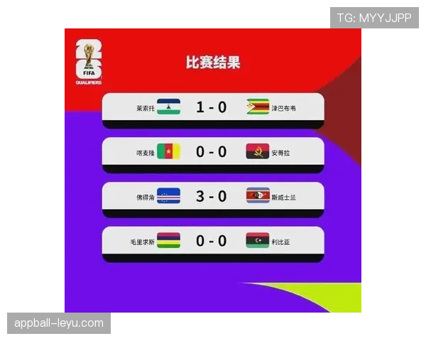 2026世界杯小组规则怎么算