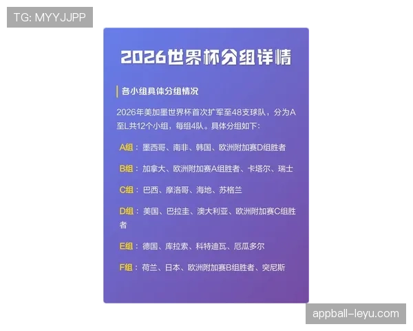 2026世界杯A组最终晋级球队预测分析